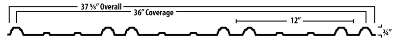 weatherstrong panel profile